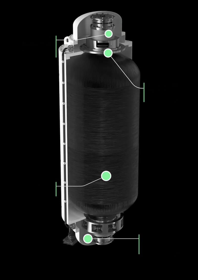 Labeled diagram of a Qnetic flywheel energy storage unit, showing motor generator, suspension bearing, rotor, and vacuum-sealed casing